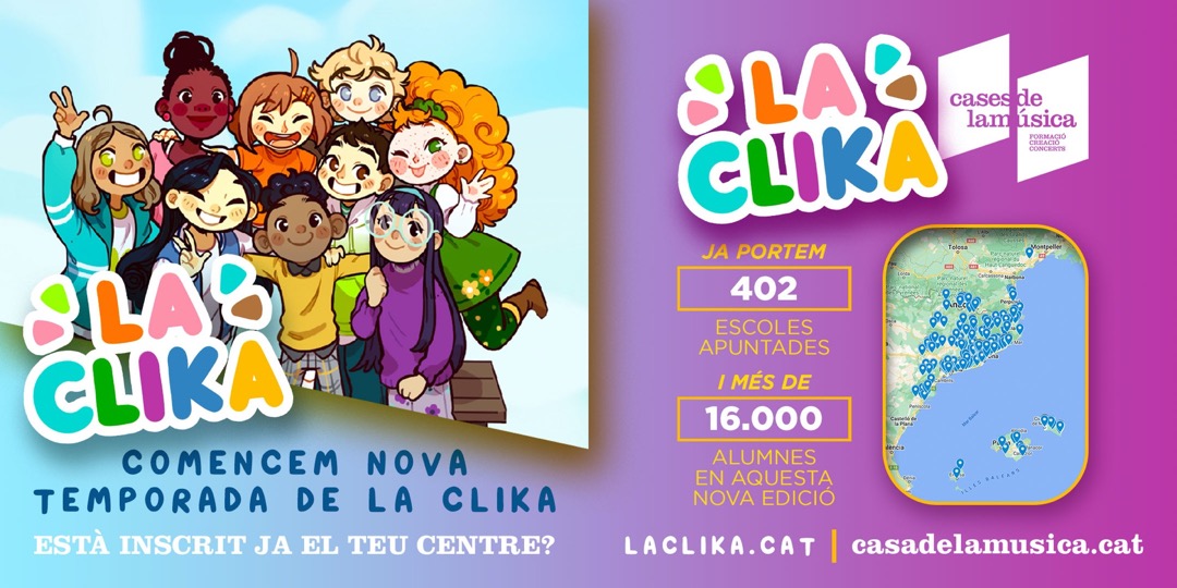 Comencem nou curs de La Clika amb 402 escoles inscrites i més de 16.000 alumnes 